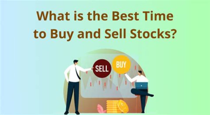 Ultimate Guide to Mastering the Best Time to Buy and Sell Stocks
