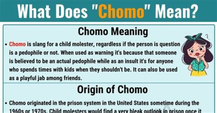 Understanding Chomo Definition: A Comprehensive Guide