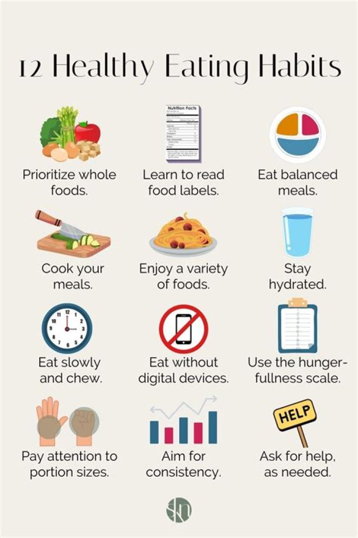 Understanding the Importance of Healthy Habits for a Better Life