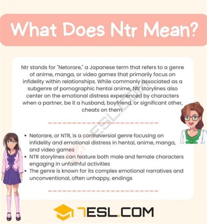 Understanding the Meaning of NTR: A Comprehensive Guide