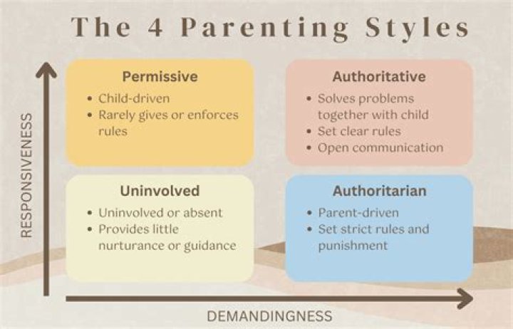 Understanding Timmy's Mom: A Comprehensive Guide to Parenting, Influence, and Inspiration