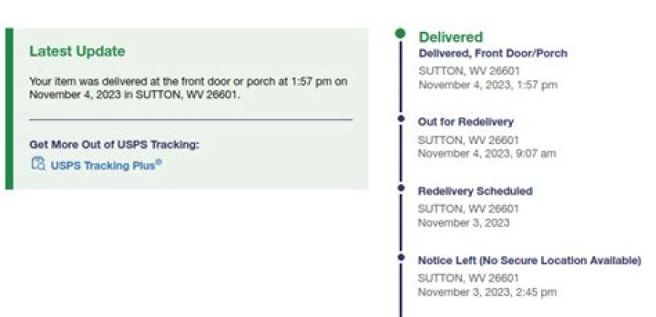 Understanding USPS ePayroll: A Comprehensive Guide