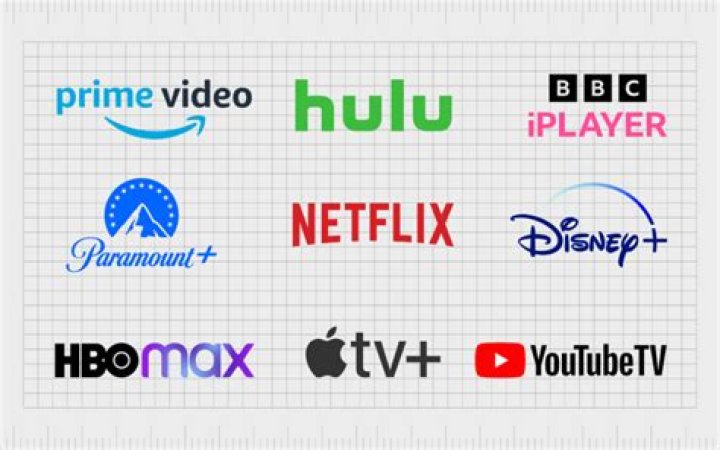 Unlock Your Movie Streaming Adventure with Movieruzl