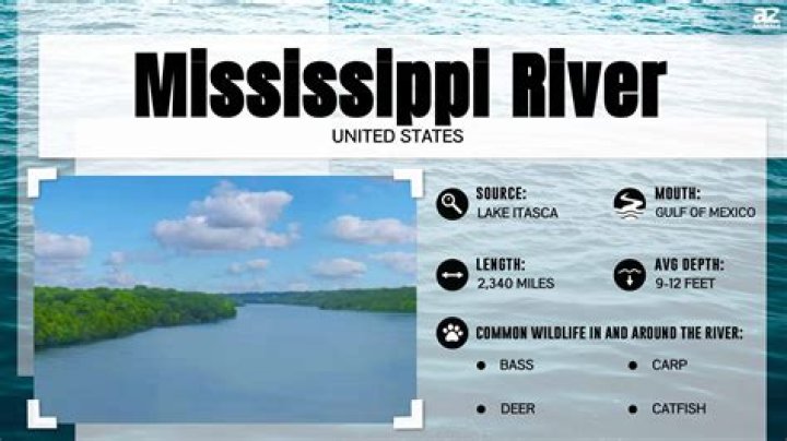 Unraveling the Significance: Why Was the Mississippi River Discovery Important?