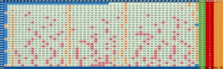 Unveiling the Intricacies of 