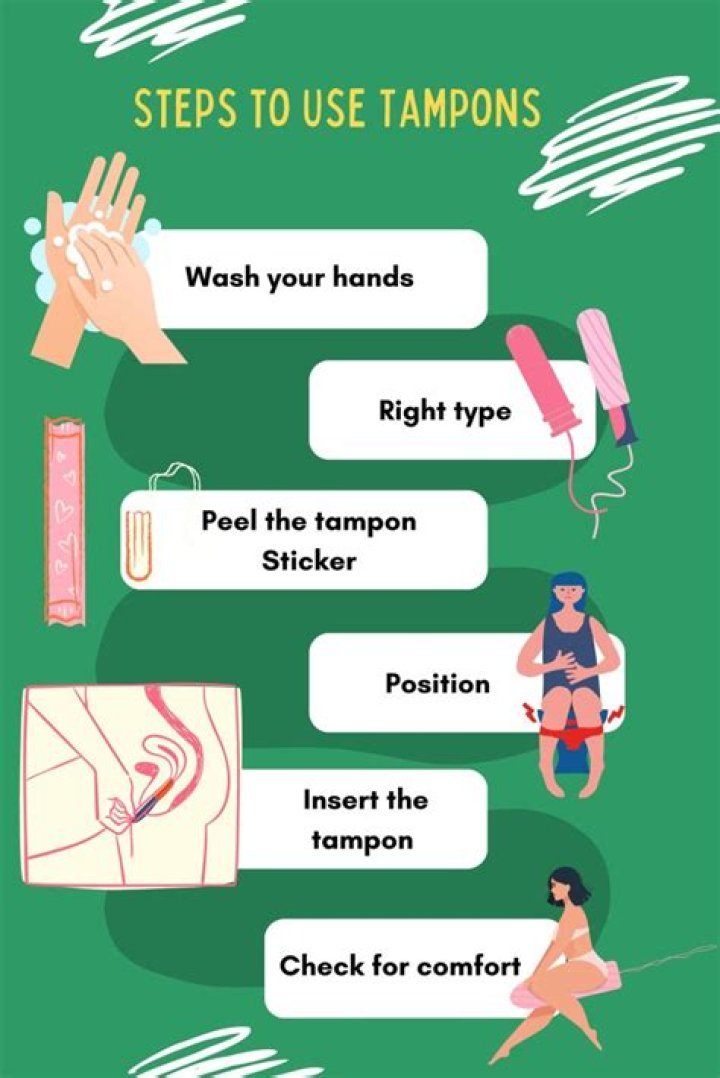 Using Tampons: A Comprehensive Guide for Comfort and Confidence