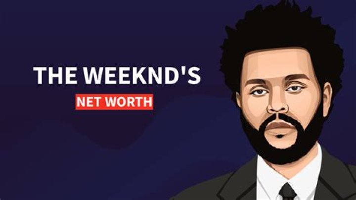Weekend Net Worth: Understanding the Financial Success of Weekend Warriors