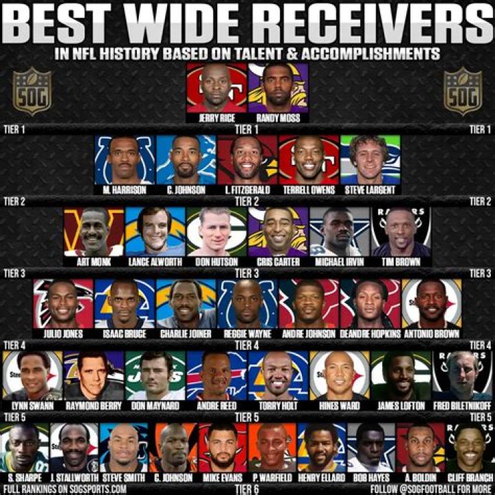 Wes Welker: The Underrated NFL Legend Who Redefined Slot Receivers