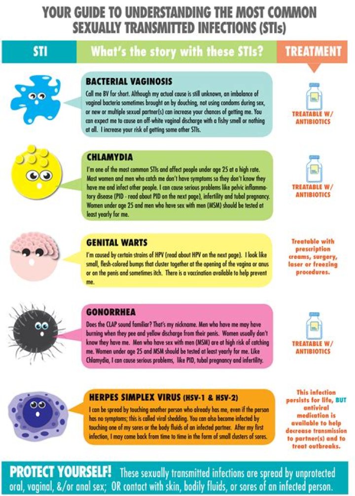 What is Chomo: A Comprehensive Guide to Understanding the Term