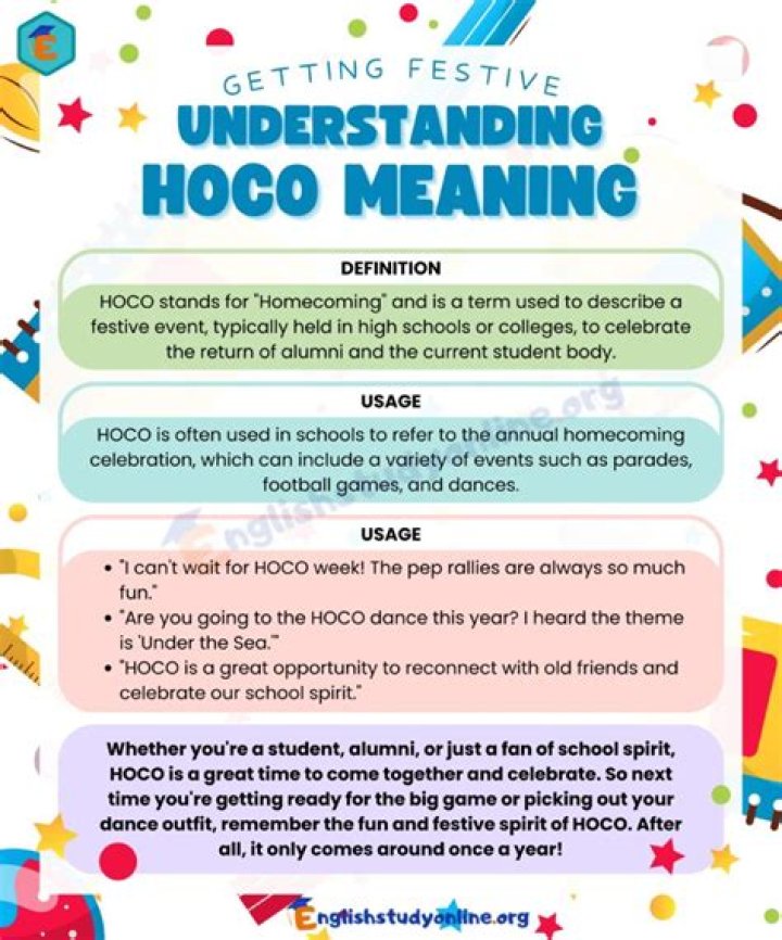 What is Hoco? A Comprehensive Guide to Understanding and Mastering Hoco