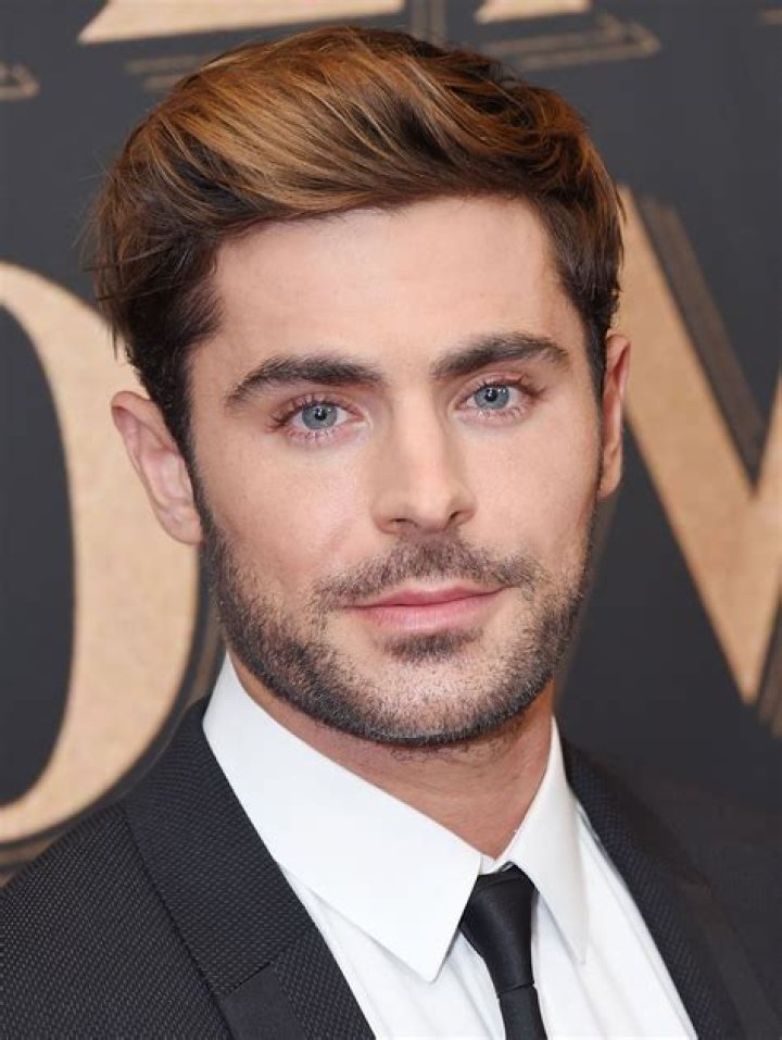 Zac Efron Now 2025: A Glimpse into His Career, Life, and Future Projects